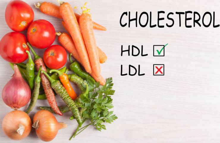 colesterolo alto sintomi