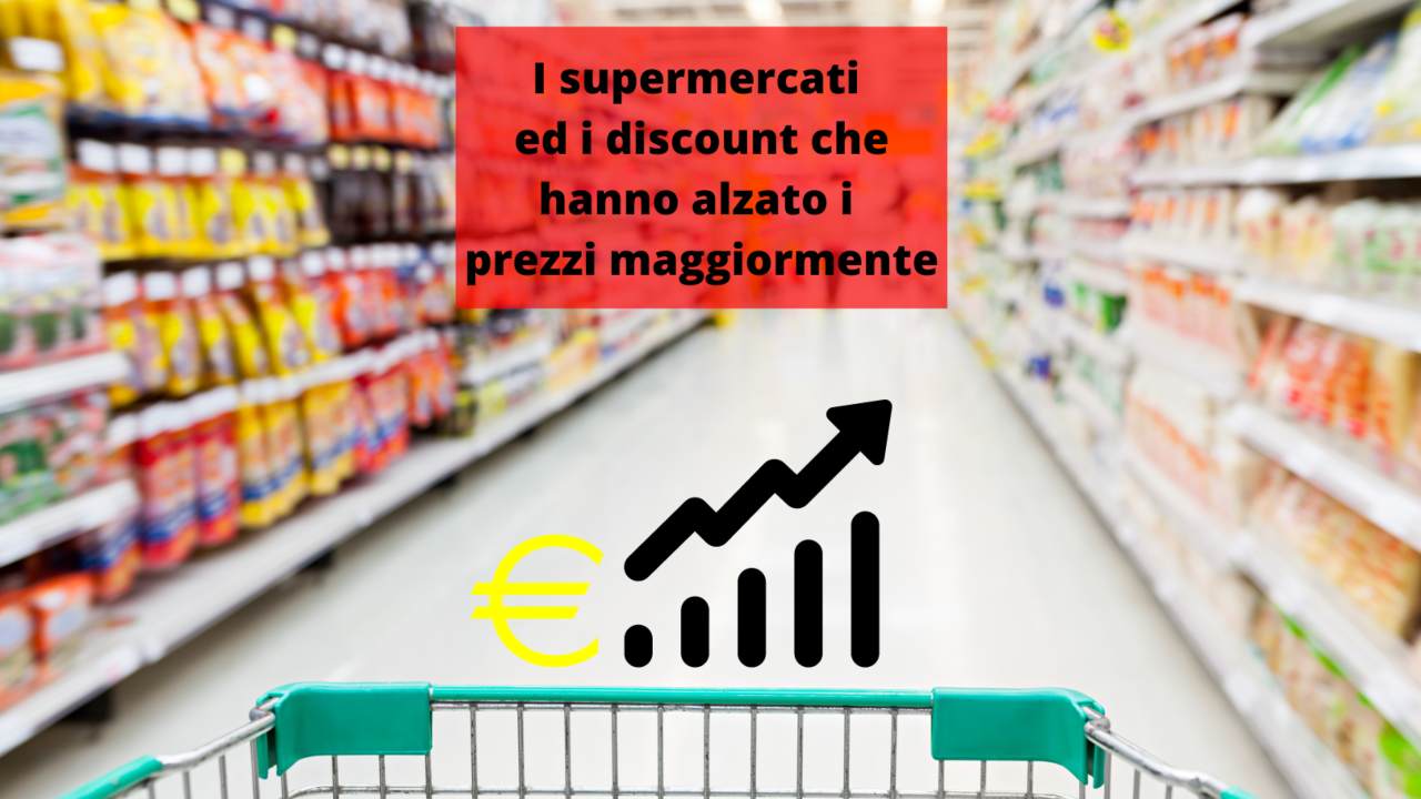 supermercati discount alzato prezzi