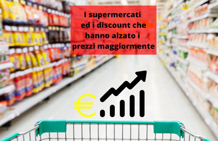 supermercati discount alzato prezzi
