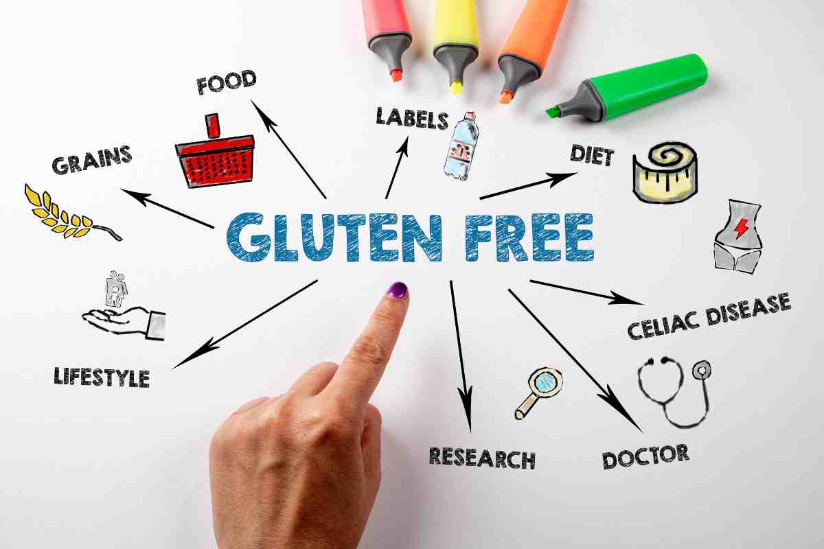 dito indica dieta gluten free e sue conseguenze